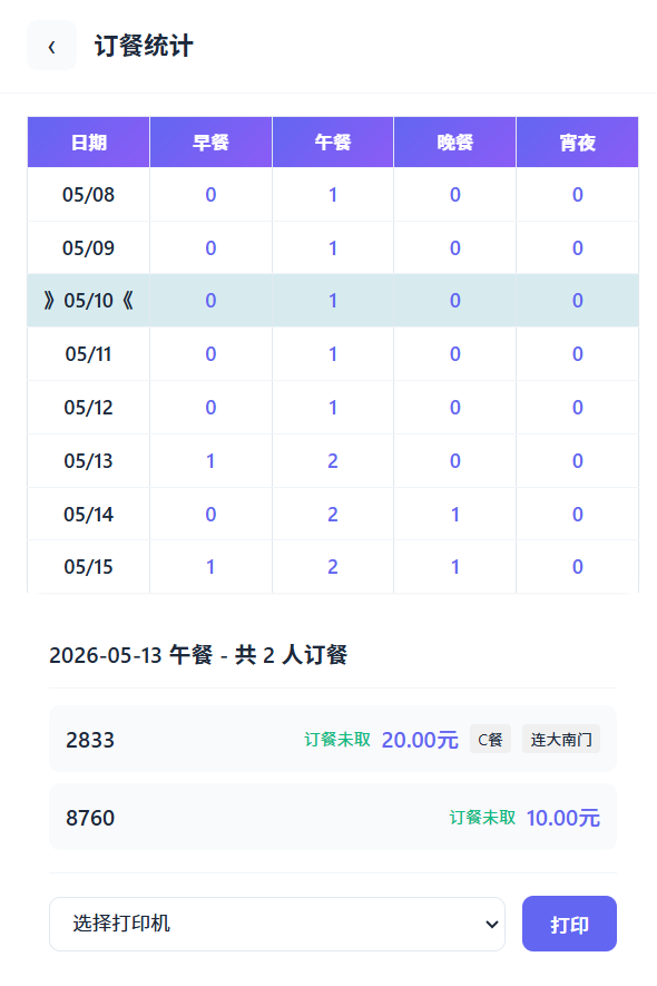 订餐统计打印