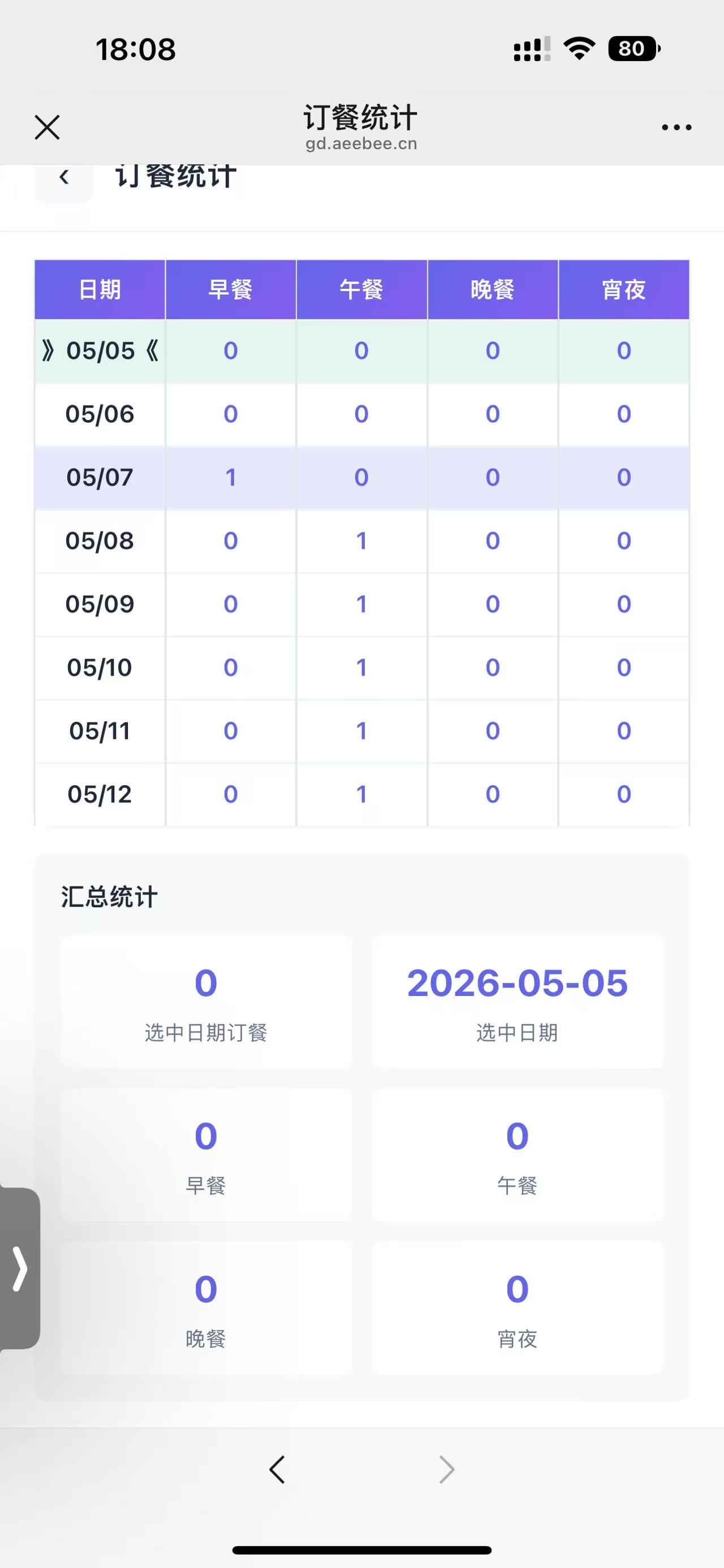 我的订餐记录